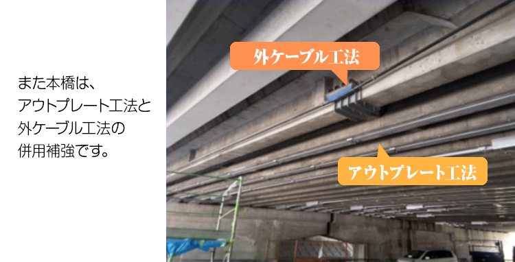 ��󋴂̓A�E�g�v���[�g�H�@�ƊO�P�[�u���H�@�̕��p�⋭�ł��B