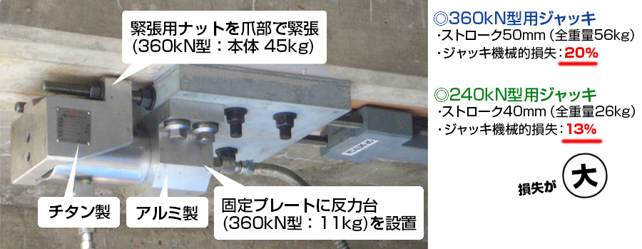 ���^�W���b�L